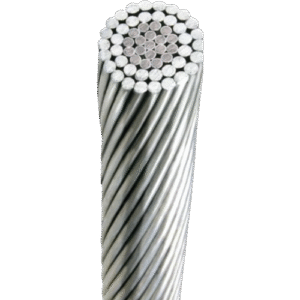Products Aluminum Conductor Steel Reinforced ACSR
